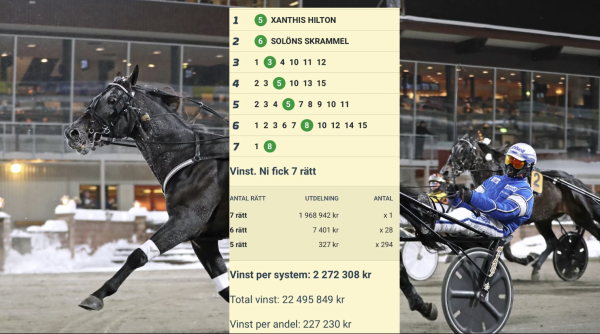 99 delte 22,4 millioner