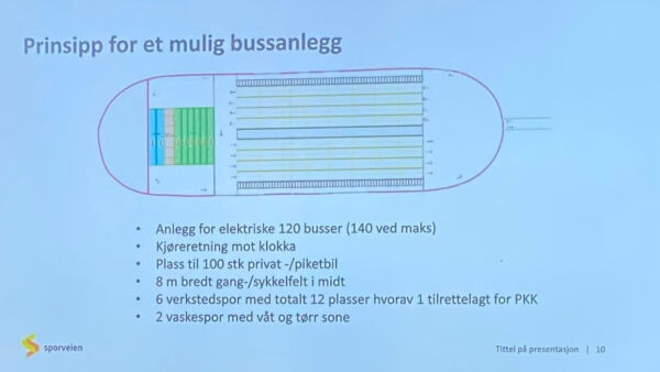 - Tilgangen er kritisk