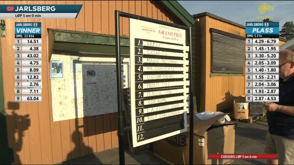 Kræsj i spor 1