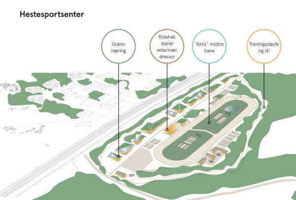 Her kan pengene fra Drammen havne