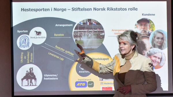 Nå har staten tatt Rikstoto