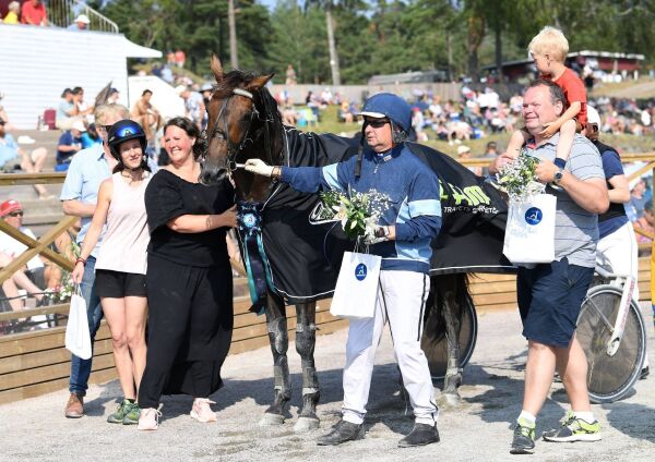 - Jeg tenker hestevelferd og langsiktig sportslig suksess